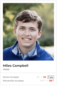 Outliers ACT Prep - Formerly ACTprep.com